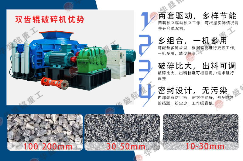 石料廠制砂設(shè)備，雙齒輥破碎機需求一臺價格是多少？