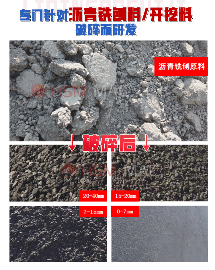 瀝青銑刨料破碎篩分設備 廢舊瀝青回收料破碎篩分機 公路廢舊瀝青混合料破碎篩分設備 銑刨料雙齒輥破碎機 