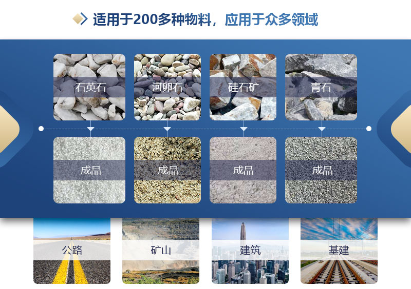 花崗巖制砂機(jī)